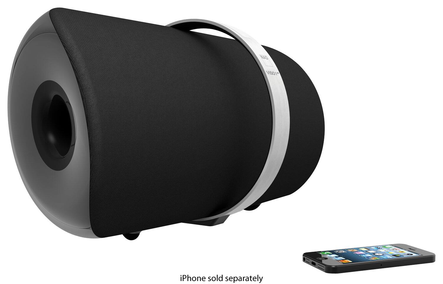Bluetooth Speakers For Smart Tv Best Buy