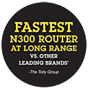 Fastest N300 router at long range versus other leading brands. Tested by the Tolly Group.