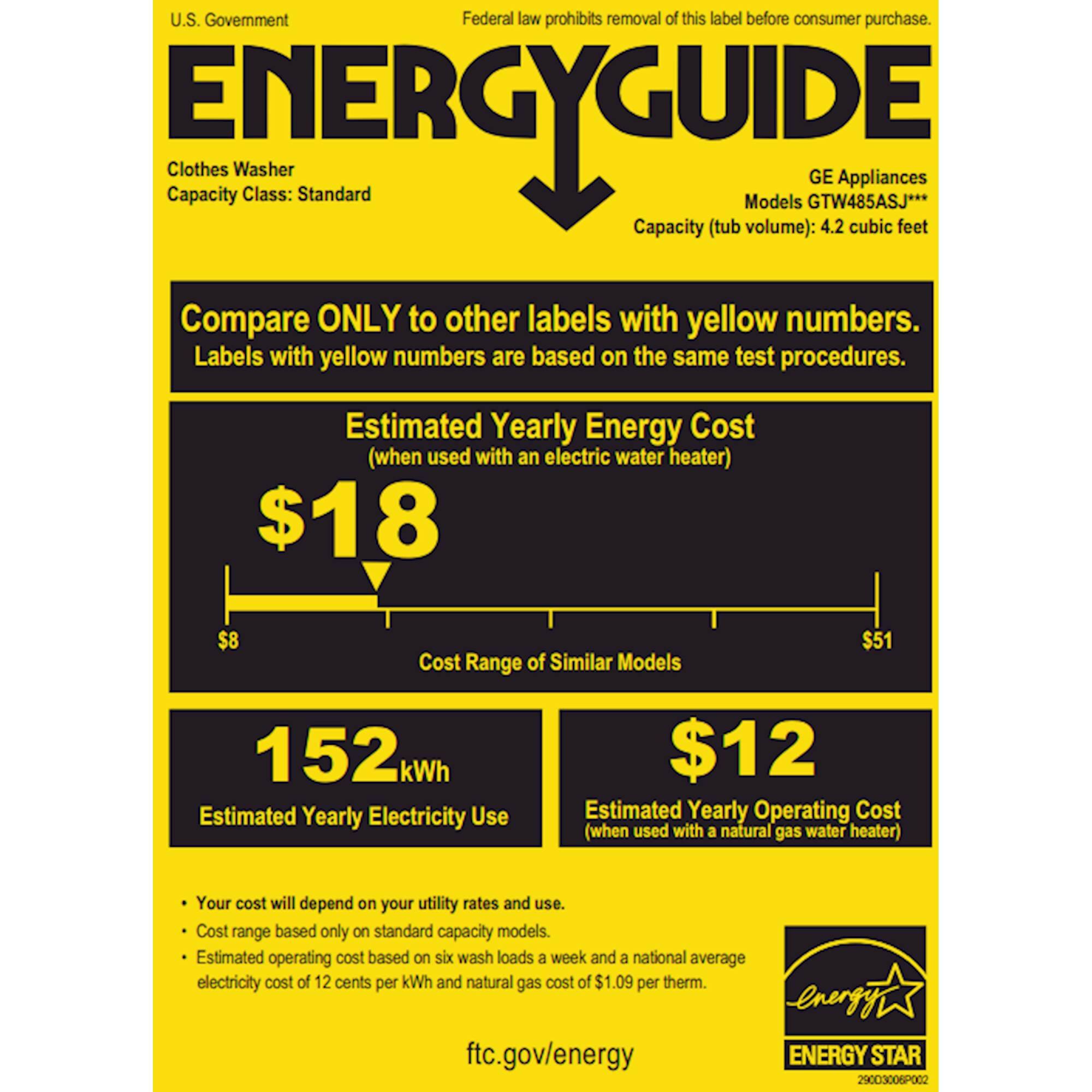 GE - 4.2 Cu. Ft. 13-Cycle Top-Loading Washer - White - Energy Guide