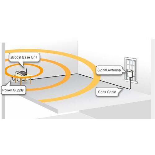zBoost - Cellular Phone Signal Booster - Alternate View 15
