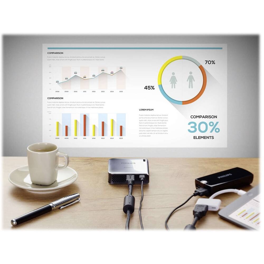 Philips - PicoPix PPX4010 DLP Projector - Silver - Back Zoom