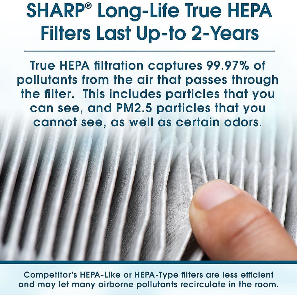 Best Buy Sharp Air Purifier With Plasmacluster Ion Technology