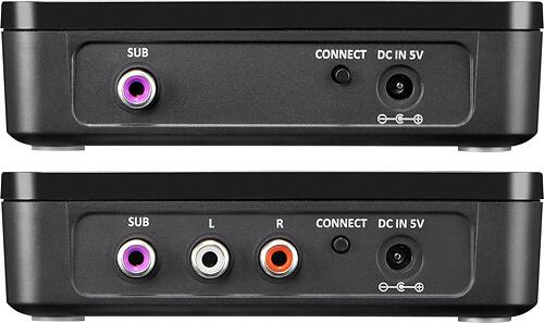 Rocketfish™ - Wireless Subwoofer Transmitter/Receiver Kit - Back