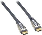 Rocketfish - 12' In-Wall HDMI Cable - Multi