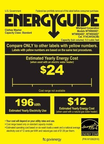 Whirlpool - Cabrio 5.3 Cu. Ft. 26-Cycle High-Efficiency Top-Loading Washer - White - Energy_Guide