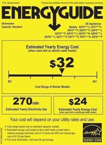 GE - 24" Front Control Tall Tub Built-In Dishwasher - Slate - Energy_Guide