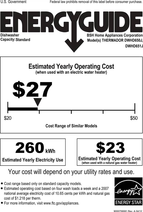 Thermador - 23" Built-In Dishwasher - Energy_Guide