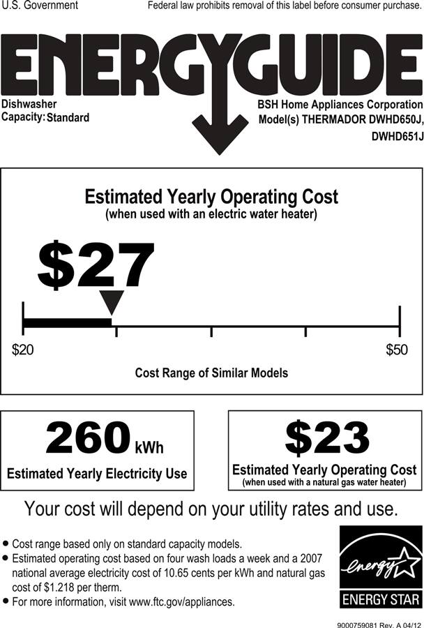 Thermador - 24" Built-In Dishwasher - Stainless steel - Energy_Guide