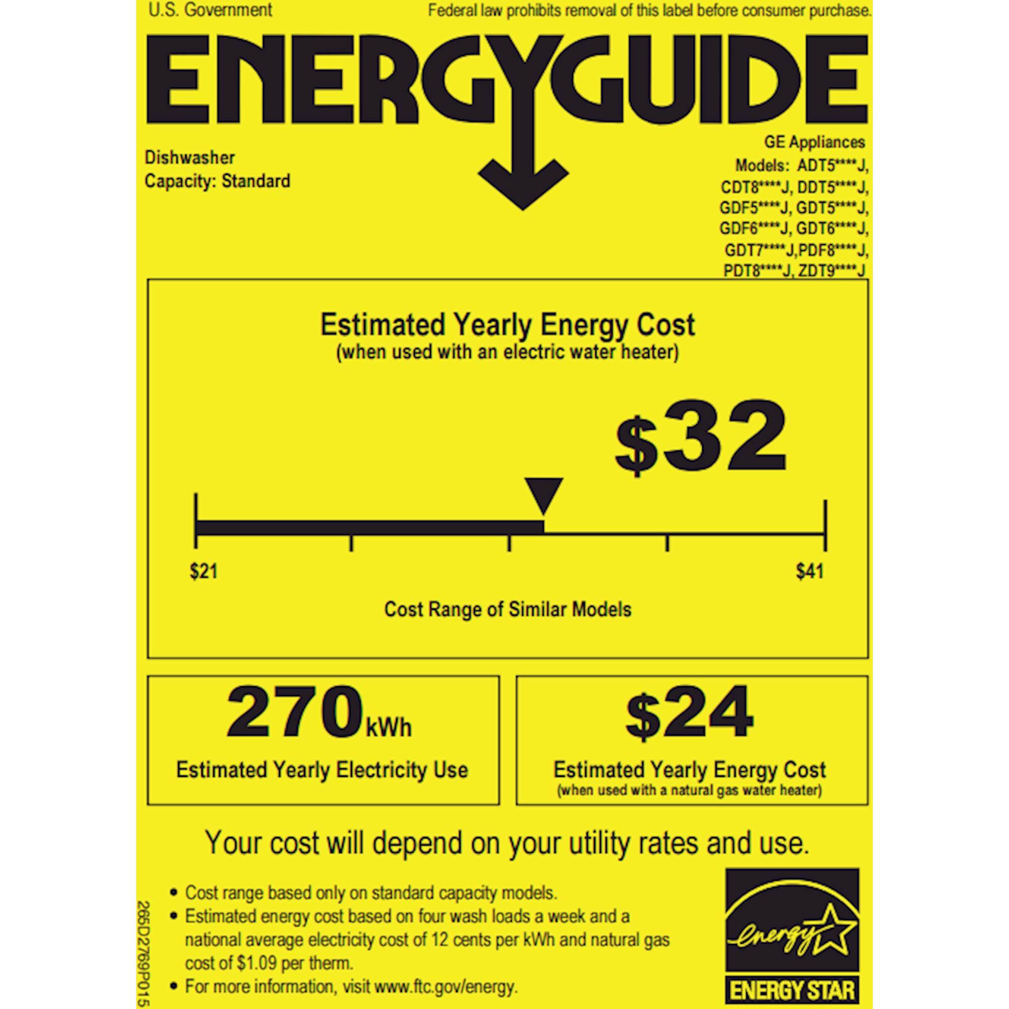 GE - 24" Tall Tub Built-In Dishwasher - White - Energy_Guide