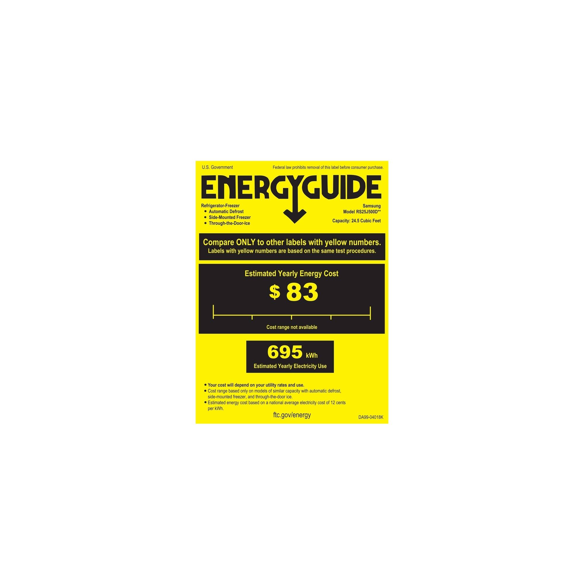 Samsung - 24.5 Cu. Ft. Side-by-Side Refrigerator with Thru-the-Door Ice and Water - White - Energy_Guide