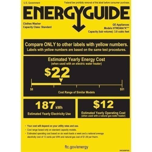 Hotpoint - 3.8 Cu. Ft. 10-Cycle Top-Loading Washer - White with Gray Backsplash - Energy_Guide