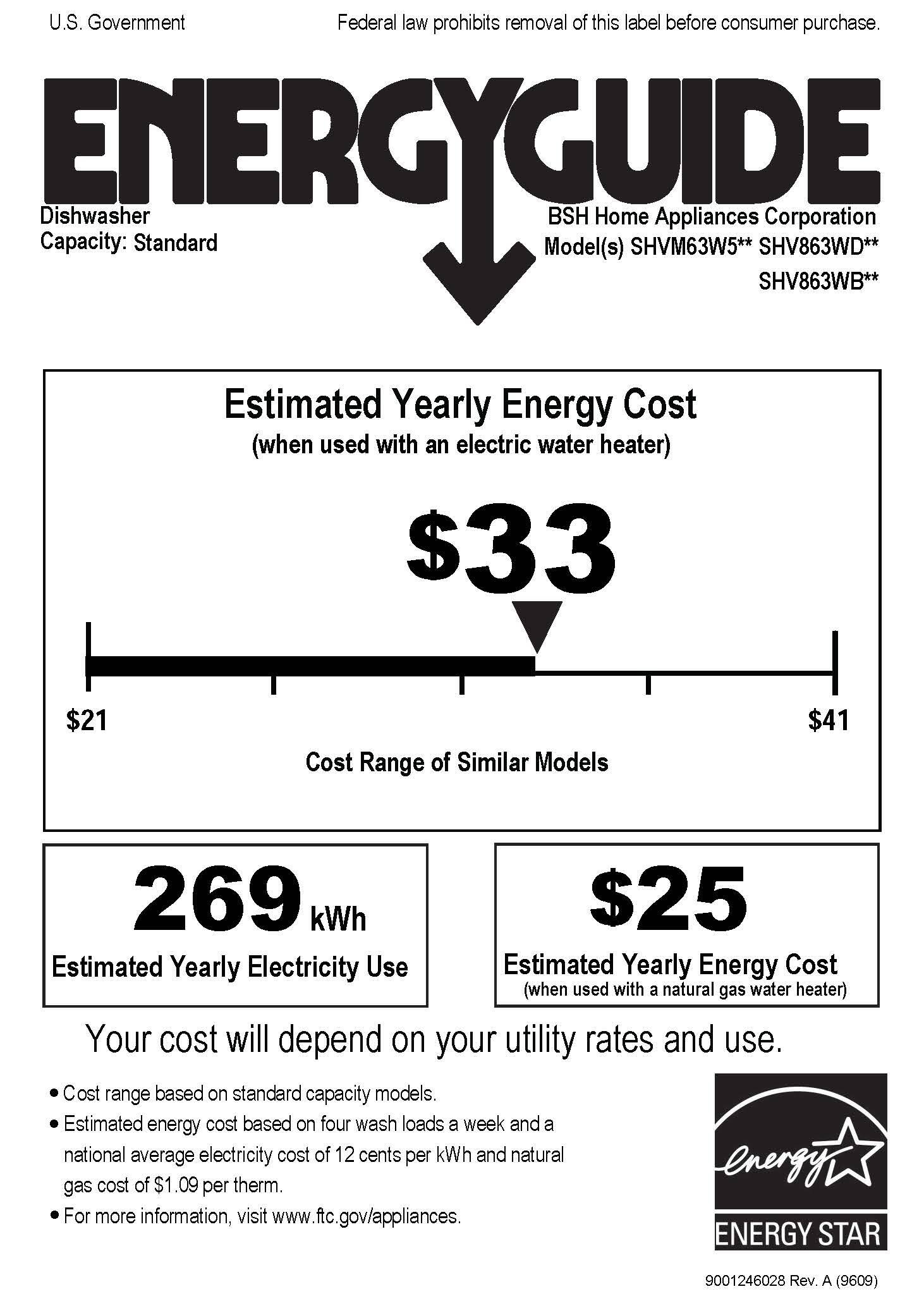 Bosch - 300 Series 24" Custom Panel Dishwasher with Stainless Steel Tub - Custom Panel Ready - Energy_Guide