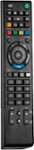 Insignia - Replacement Remote for Sony TVs - Black