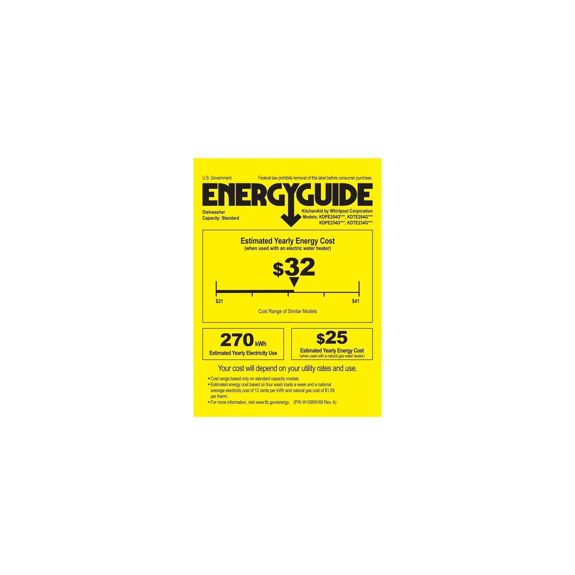 KitchenAid - 24" Built-In Dishwasher - Stainless steel - Energy_Guide