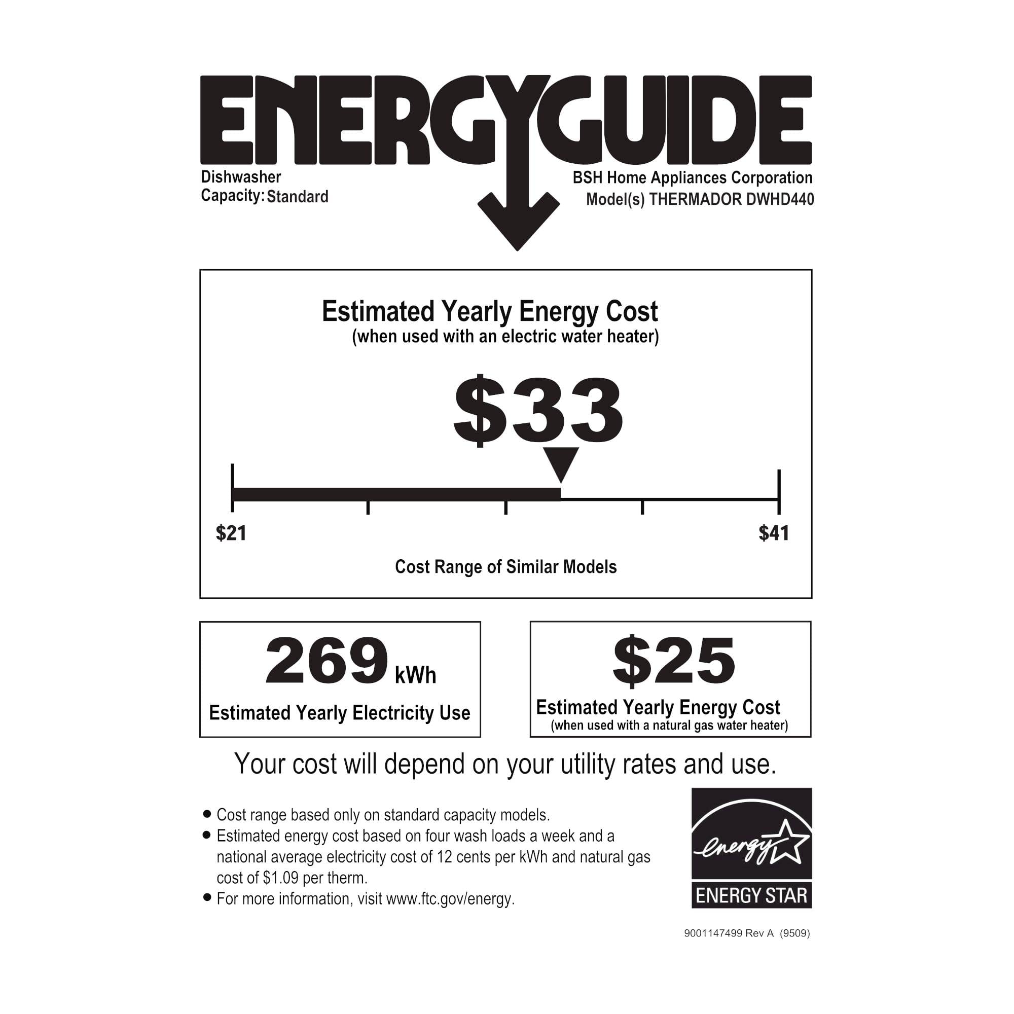 Thermador - 24" Built-In Dishwasher - Custom Panel - Energy_Guide