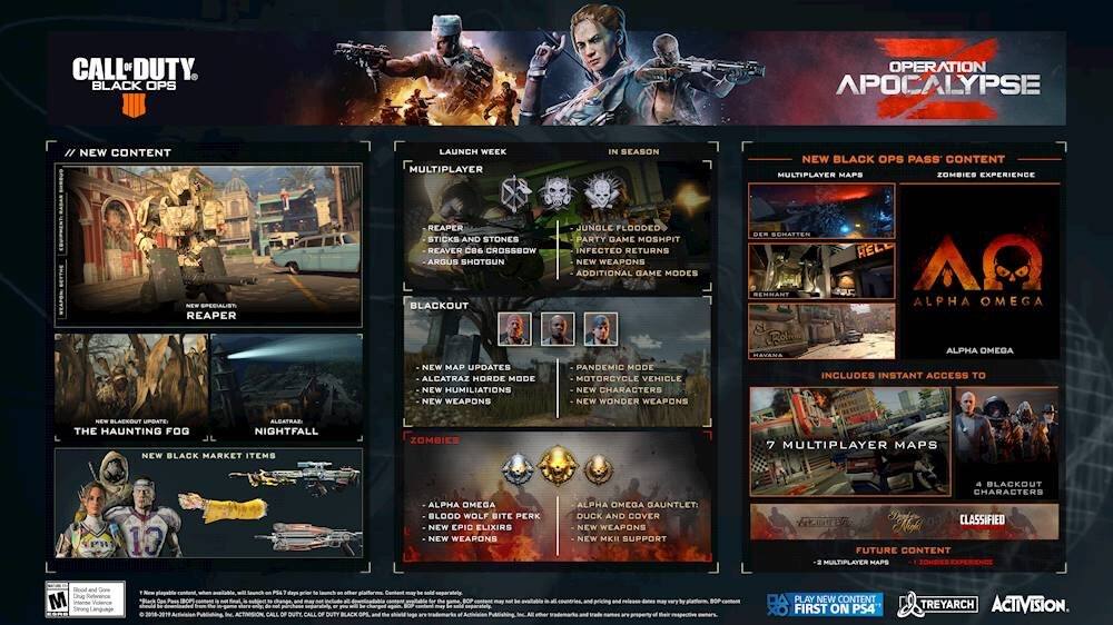 Alt_View_Zoom_1 - PlayStation 4 - Call of Duty 4 - Acción