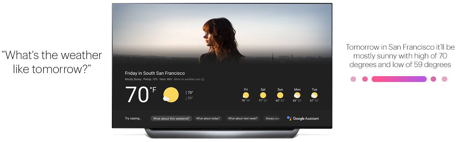 What's the weather like tomorrow?. Tomorrow in San Francisco it’ll be mostly sunny with high of 70 degrees and low of 59 degrees.