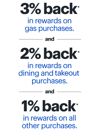 best buy rewards card balance