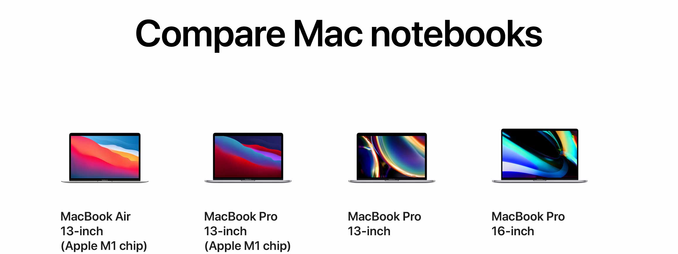 MacBook Compare Chart Best Buy