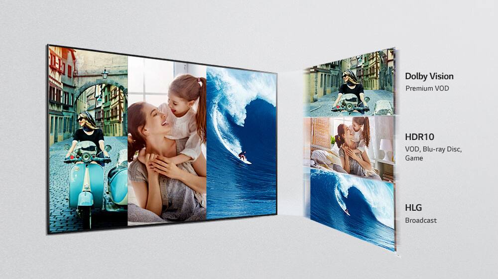 TV, Dolby Vision, HDR10, HLG