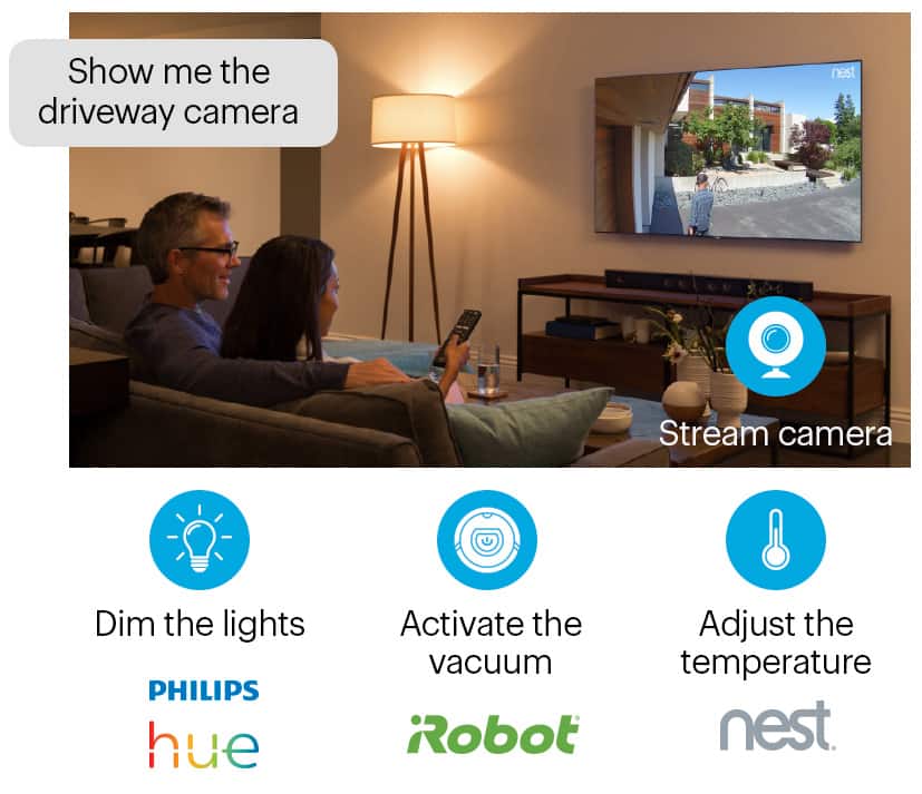 Show me the driveway. Home automation commands for Philips Hue, iRobot and Nest
