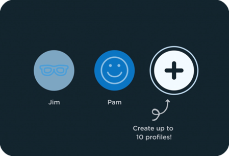 Philo profiles