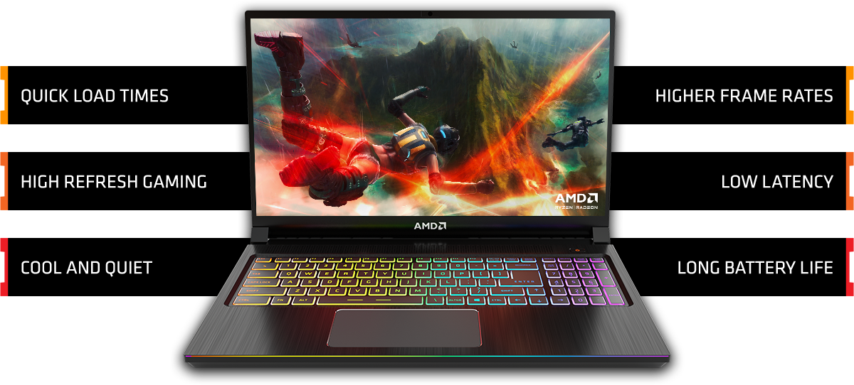 Laptop, quick load times, high refresh gaming, cool and quiet, higher frame rates, low latency, long battery life