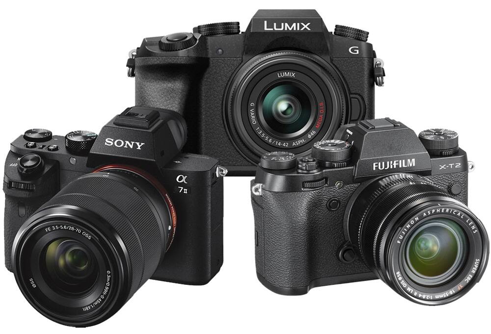 Mirrorless Cameras for Beginners