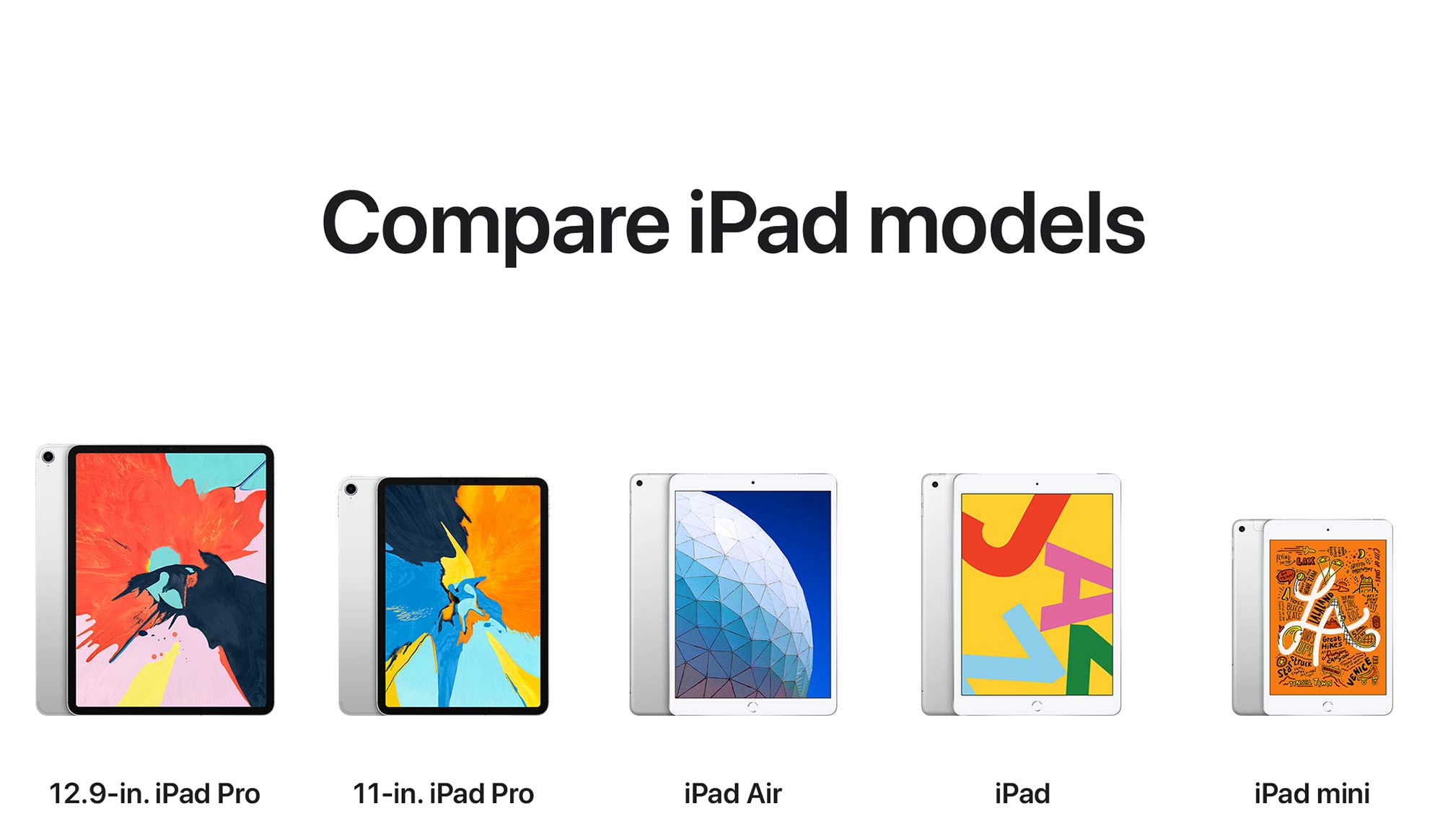 Ipad Differences Chart