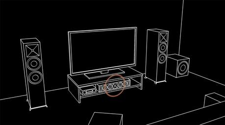 center speaker