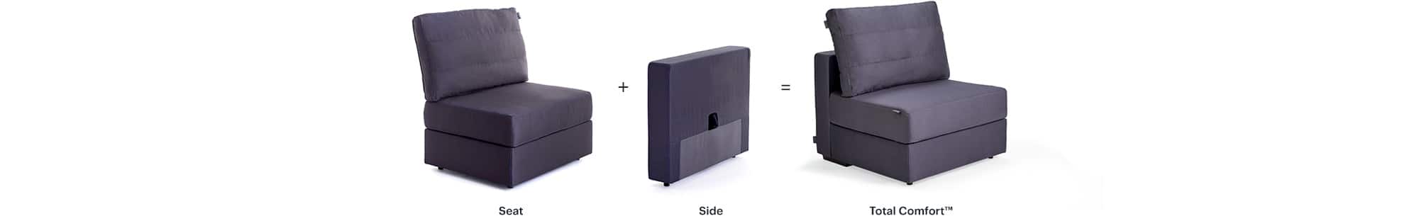 Seat plus side equals total comfort.