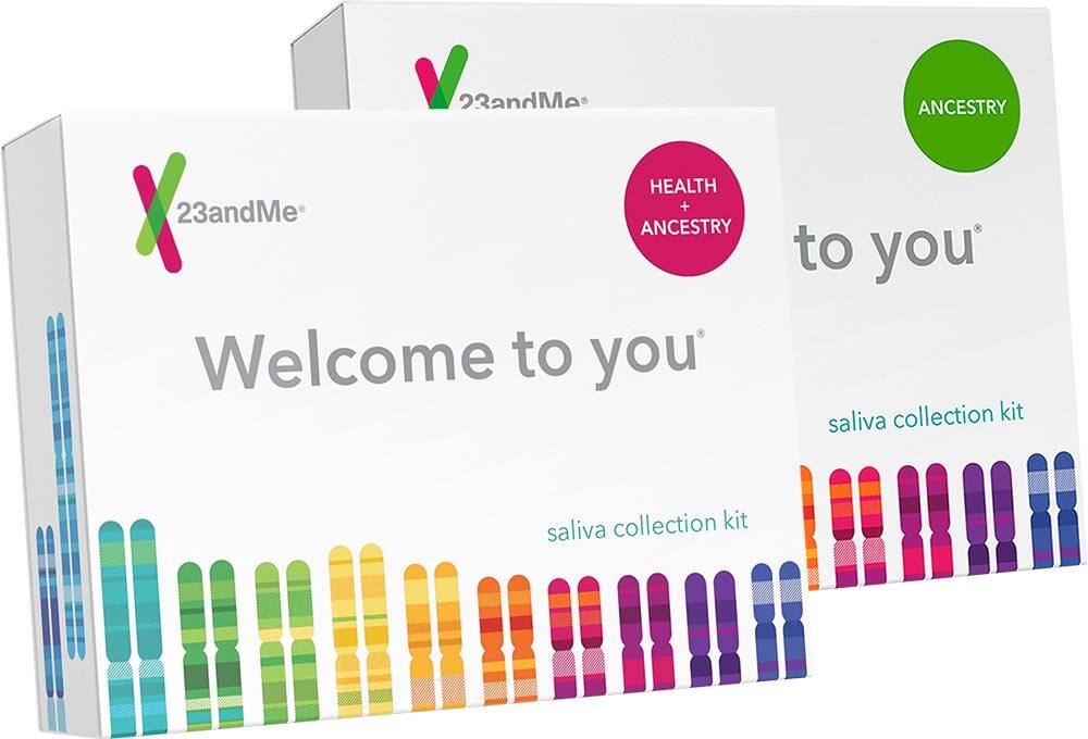 Ancestry kits