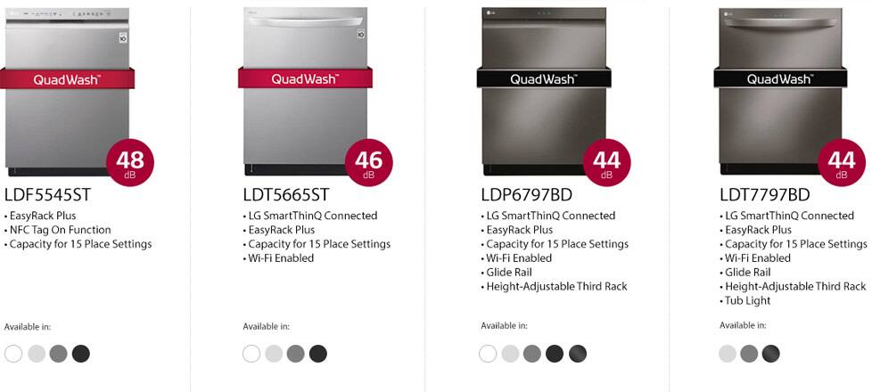 Dishwashers