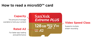 Choose The Best Sandisk Memory Card Best Buy