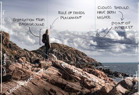 Woman standing on rocky shore. Notes on the photo’s composition: Separation from background. Rule of thirds placement: Two-thirds ground and one-third sky. Clouds should have been higher. Point of interest. Leading lines.