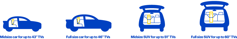 Cars, Midsize car for up to 42 inch TVs, Full size car for up to 46 inch TVs, Midsize SUV for up to 51 inch TVs, Full size SUV for up to 60 inch TVs
