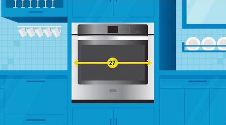 How Are Ovens Measured 