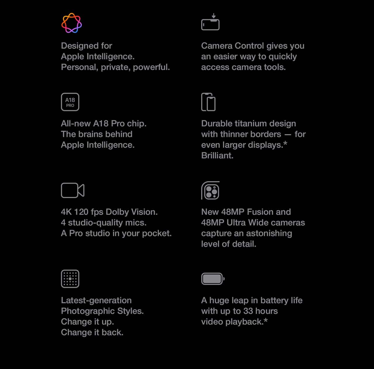iPhone 16 Pro, Hello, Apple Intelligence, pre-order starts Friday at 8 a.m. ET, Apple Intelligence coming fall 2024
