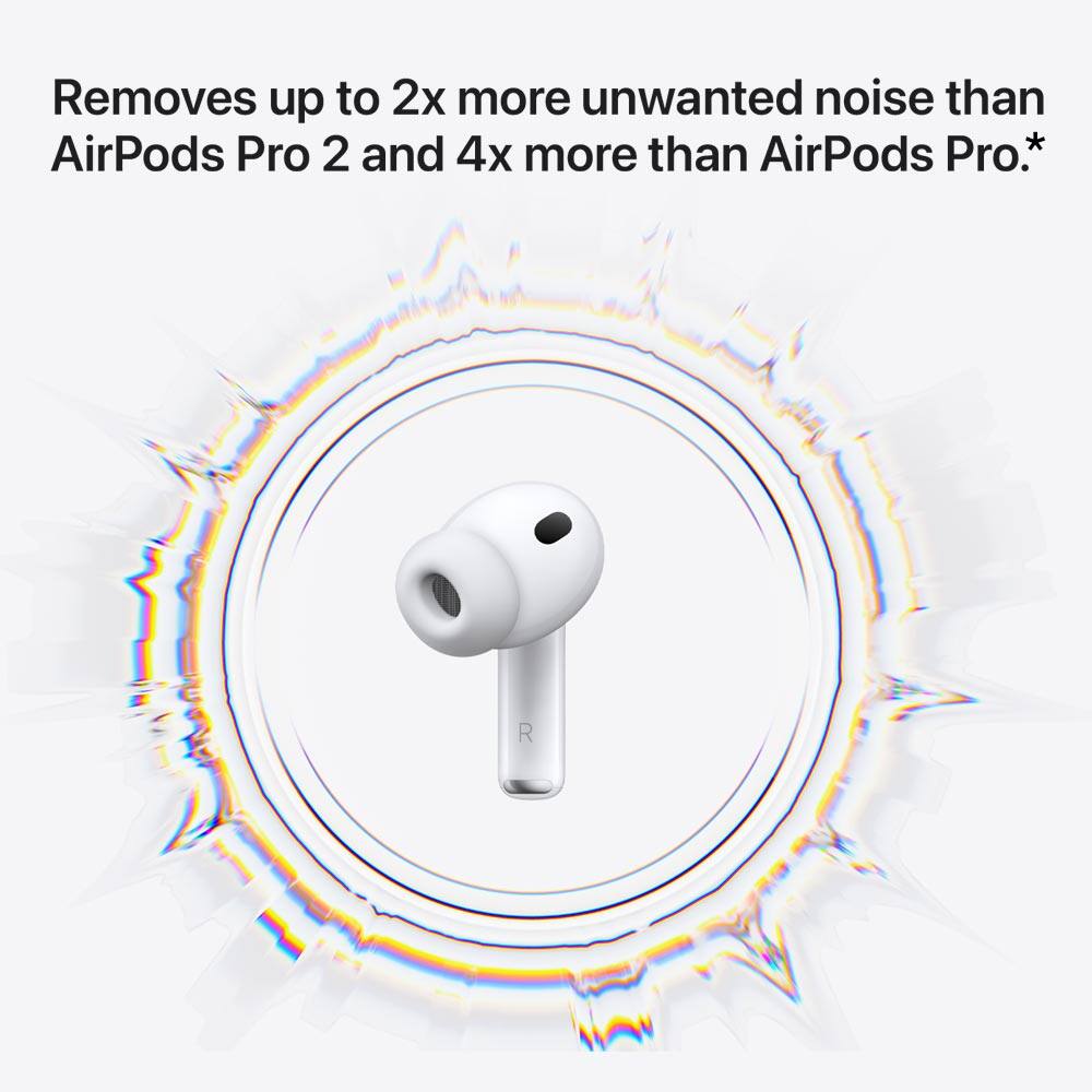 Removes up to 2 times more unwanted noise than Air Pods 2 and 4 times more than Air Pods Pro.