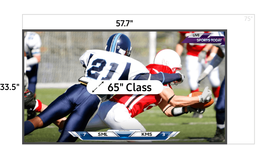 65 inch class TV measuring 33.5 inches high and 57.7 inches wide