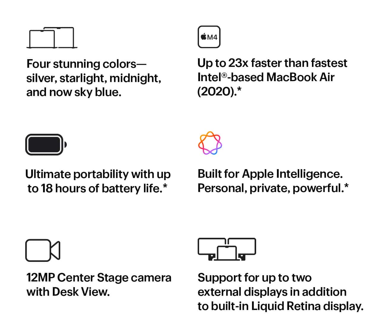 MacBook Air M4. Speed of lightness. Starting at $449 with qualifying trade-in. Plus and Total members save $50. Four stunning colors including silver, starlight, midnight, and now sky blue. Up to 23 times faster than fastest Intel-based MacBook Air 2020. Ultimate portability with up to 18 hours of battery life. Built for Apple Intelligence. Personal, private, powerful. 12 megapixel Center Stage camera with Desk View. Support for up to two external displays in addition to built-in Liquid Retina display. Reference disclaimer.