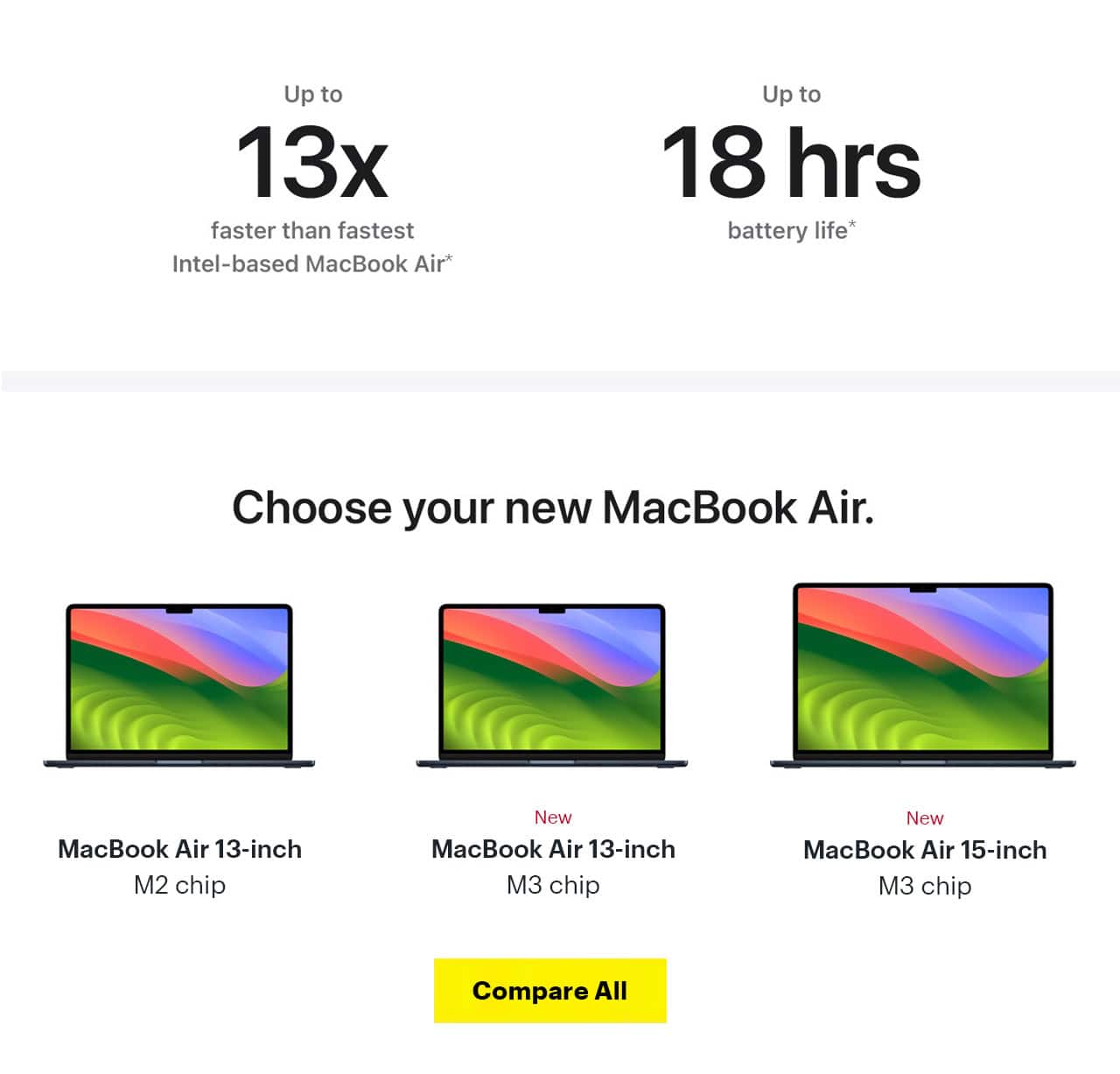 MacBook Air Lean. Mean. M3 machine. The power of the M3 chip comes to MacBook Air, bringing even greater capabilities to this superportable laptop. No matter which model you choose, you'll get up to 18 hours of battery life, so you can work, create and play all day long.  New MacBook Air starting at $399 with qualifying trade-in.