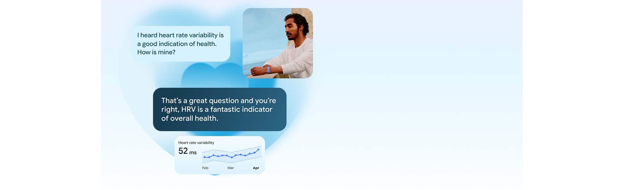 Fitness tracker