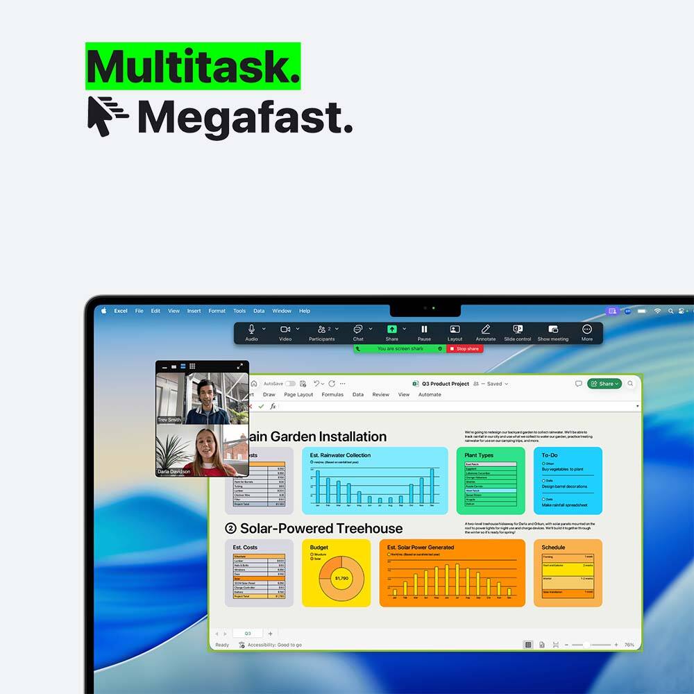 Multitask, megafast
