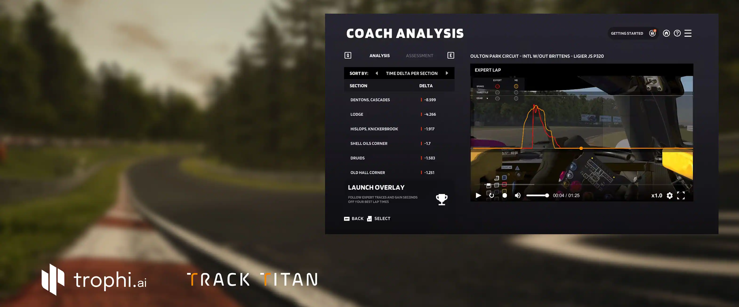 Trophi ai, Track Titan