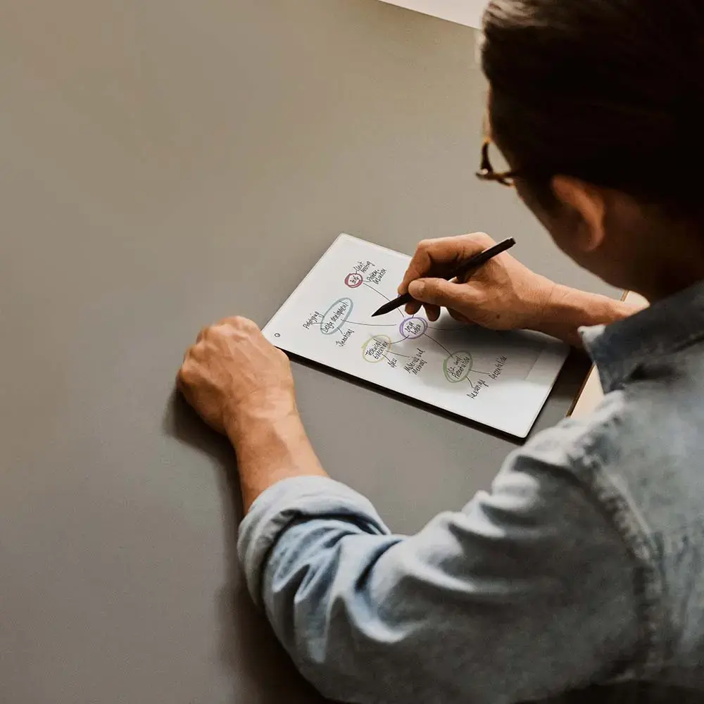 Digital notebook