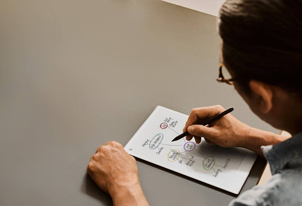 Digital notebook