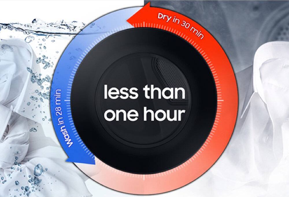 Less than one hour, wash in 28 minutes, dry in 30 minutes