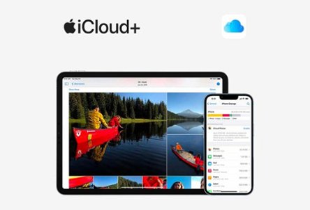 icloud+. Apple products