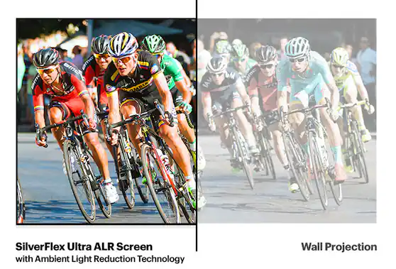 Image of cyclists showing SilverFlex Ultra ALR screen with ambient light reduction technology versus wall projection